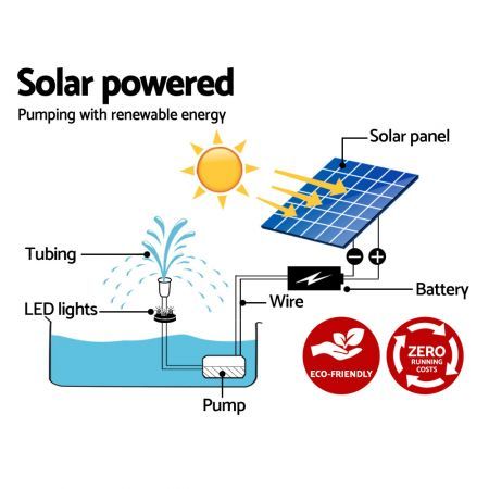 Gardeon Solar Pond Pump with Battery Kit LED Lights 4FT