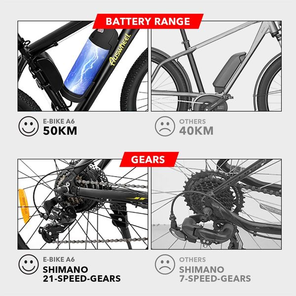 Auswheel Upgraded 26'' Electric Bike eBike Mountain Bicycle 36V 250W 21 Speed Shifter