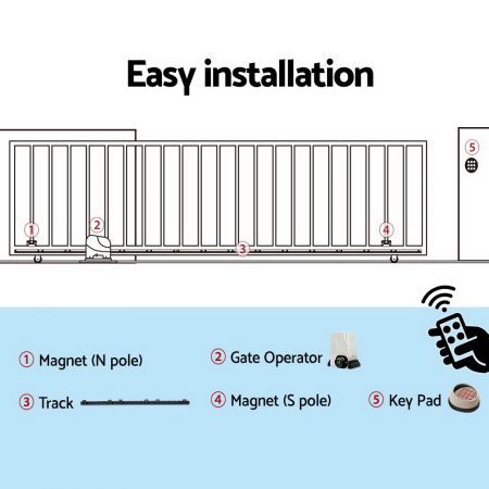 Lockmaster Automatic Sliding Gate Opener Kit Keypad 4M 1800KG