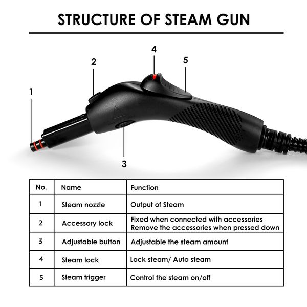 Maxkon 3.4L High Pressure Steam Cleaner Steam Mop Machine 