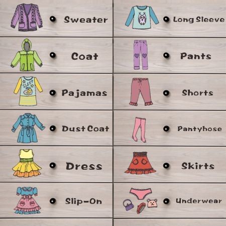 Girls Clothing Label and Alphabet Wall Sticker  Wardrobe Classification Tips Storage Organizing Nursery Room Decor