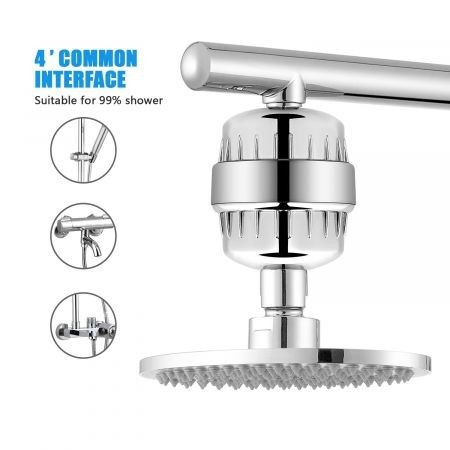 10-Stage Shower Water Filter for All Shower Head