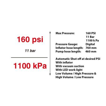 Matrix 20V Cordless Air Compressor Inflator Pump Lithium Digital Battery Charger