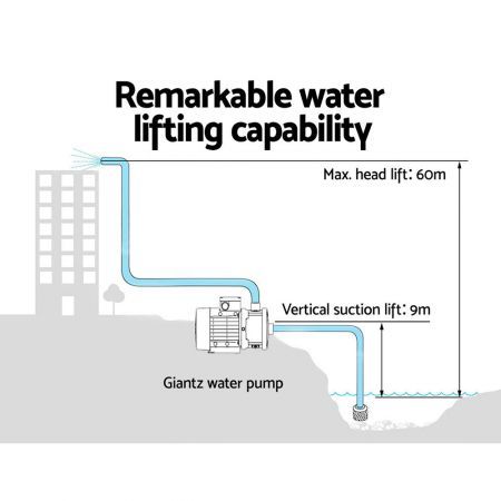 Giantz Multi Stage Water Pump Pressure Rain Tank Garden Farm House Irrigation 2000W Black Controller