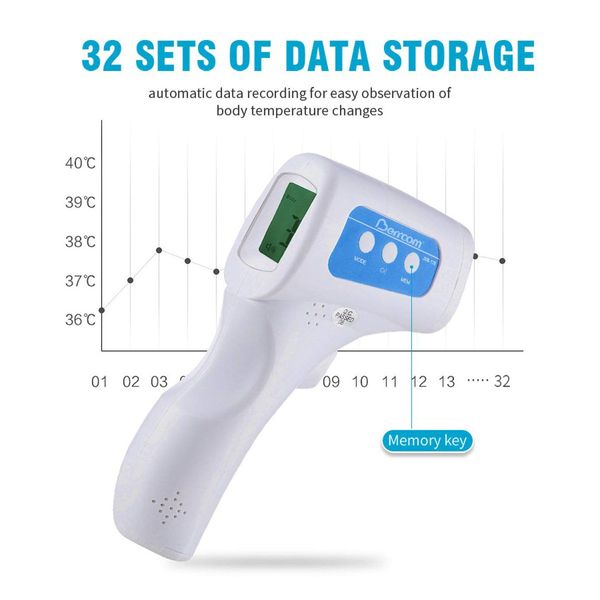 Non-Contact Digital Forehead Infrared Thermometer with LCD Screen Display ARTG No: 334643