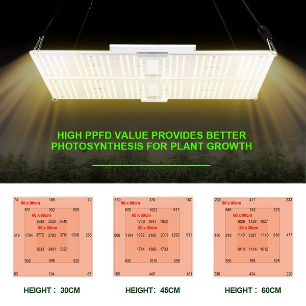 4000W Dimmable LED Grow Light Full Spectrum Growing Lamp for Indoor Plants