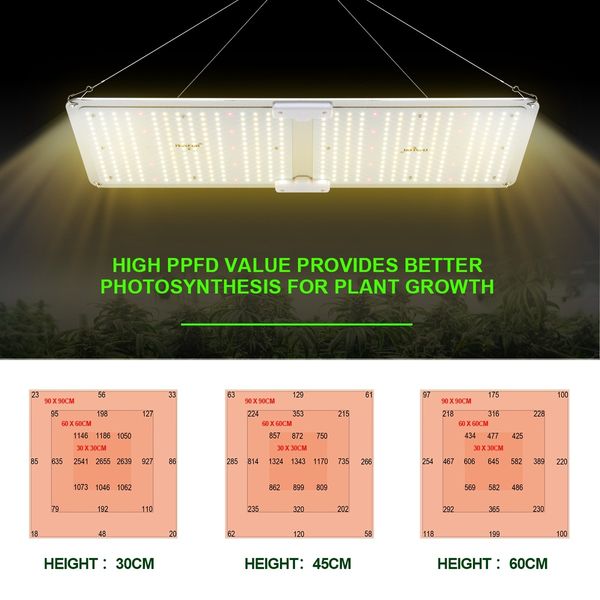 2000W Full Spectrum LED Plant Grow Light Samsung LM301B Growing Lamp