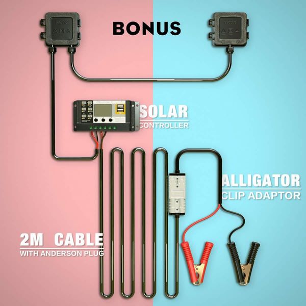 12V 300W Folding Solar Panel Kit Mono Camping Caravan Battery Charge Super Light