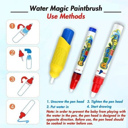 Kids Painting Writing Doodle Board Toy