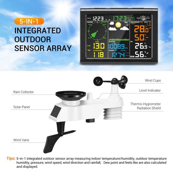 Maxkon Solar Powered Wireless Weather Station Rain Gauge Temperature Humidity Wind