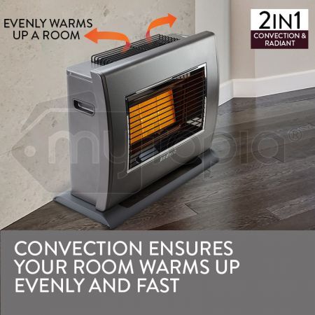 BROMIC Supaheat II LPG Indoor Gas Heater Room Floor Portable Flueless Radiant