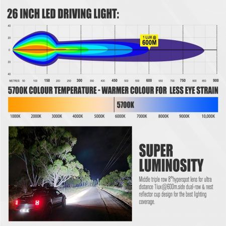 26inch Philips LED Light Bar Spot Flood Combo Beam LED Driving Lamp Offroad 4x4