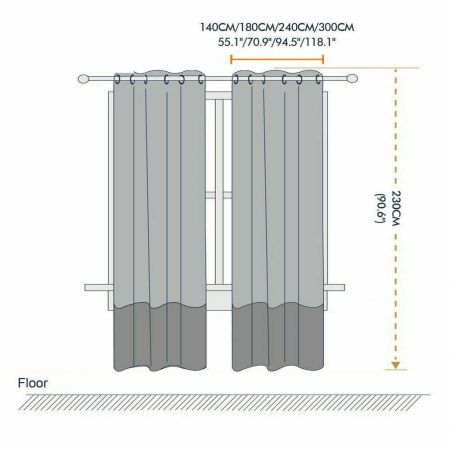 2x Blockout Curtains Panels 3 Layers Eyelet Room Darkening 180x230cm Mustard