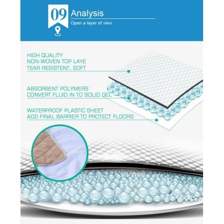 2 Pcs 120x180 cm Reusable Waterproof KING