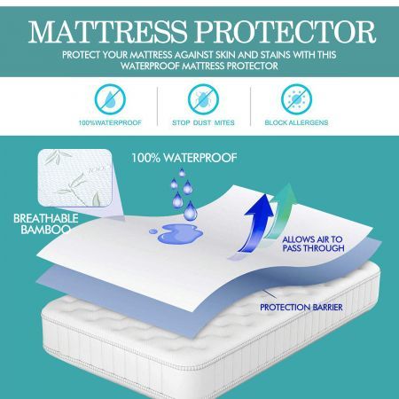 Fitted Waterproof Bed Mattress Queen