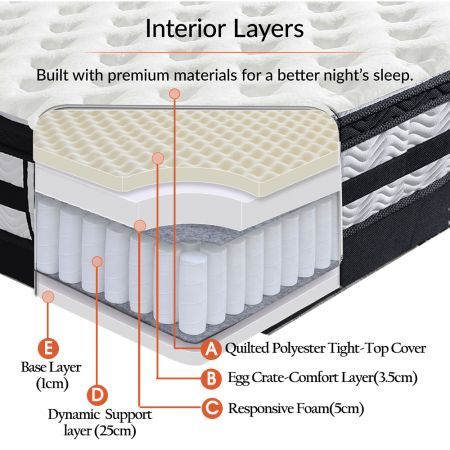 DeramZ 35CM Thickness Euro Top Egg Crate Foam Mattress in Double Size