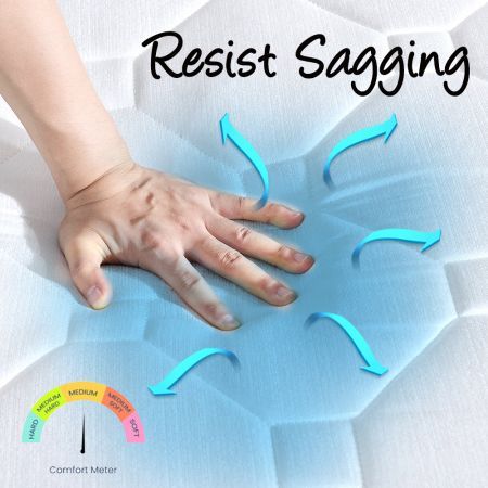 Spring Mattress Bed Pocket Tight Single