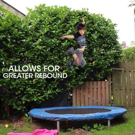 14 FT Kids Trampoline Pad Replacement Mat Reinforced Outdoor Round Spring Cover