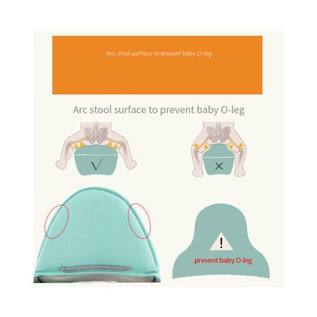 Baby Carrier Infant Kid Baby Hipseat Sling Front Facing Kangaroo Baby Wrap Carrier for Baby Travel 0-36 Months