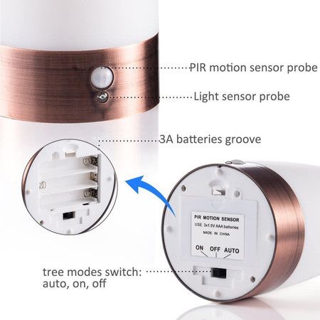 LED Night Light Wireless PIR Motion Sensor Light,Activated Step lighting Lamps(Round Shape)