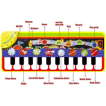 Kids Musical Mats, Music Piano Keyboard Dance Floor Mat Carpet