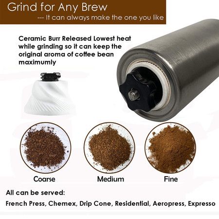 Mini Stainless Steel Coffee Grinder