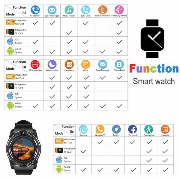 Touch Screen Bluetooth Smart Watch Wrist Phone Watch with SIM Card Slot & Camera smart Watch