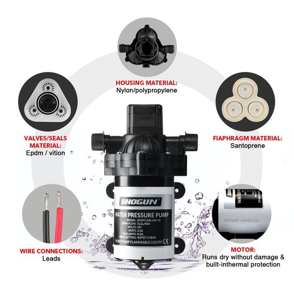 12V 3-Chamber Diaphragm Water Pressure Pump 12.5L/min Self-priming Caravan Trailer Boat