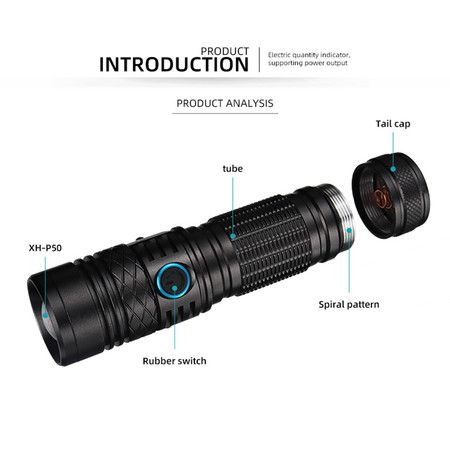 Flashlights,Led Tactical Flashlight with Rechargeable 18650 Batteries