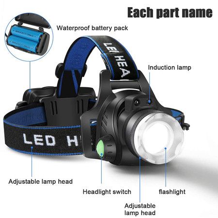 Headlamp Flashlight, USB Rechargeable Led Head Lamp, IPX4 Waterproof T004 Headlight with 4 Modes