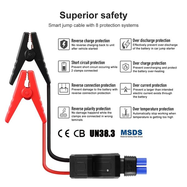 2000AMP Portable Jump Starter Car Battery Charger 12V with LCD Screen