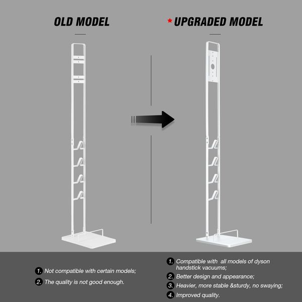 Freestanding Dyson Cordless Vacuum Cleaner Metal Stand Rack Hook V6 V7 V8 V10 V11 V12 V15 White