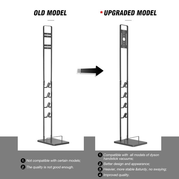 Freestanding Dyson Cordless Vacuum Cleaner Metal Stand Rack Hook V6 V7 V8 V10 V11 V12 V15 Grey