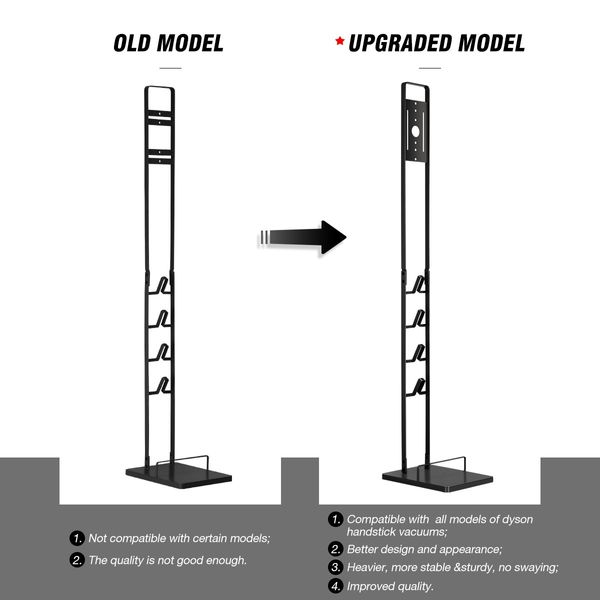 Freestanding Dyson Cordless Vacuum Cleaner Metal Stand Rack Hook V6 V7 V8 V10 V11 V12 V15 Black