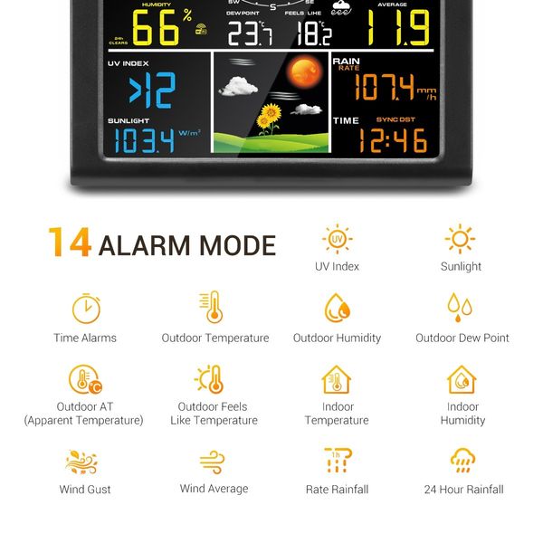 Maxkon Solar Powered Weather Forecast Station WIFI Wireless Rain Gauge Temperature