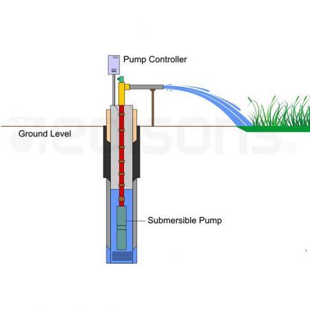 Protege 2HP Submersible Bore Water Pump Well Irrigation Stainless Steel 240V Deep