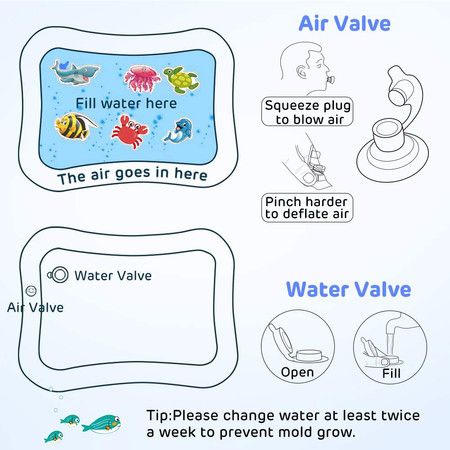 Tummy Time Baby Water Mat Infant Water Mat for 3 6 9 Months Boys Girls Promotes Visual Stimulation (Jellyfish)