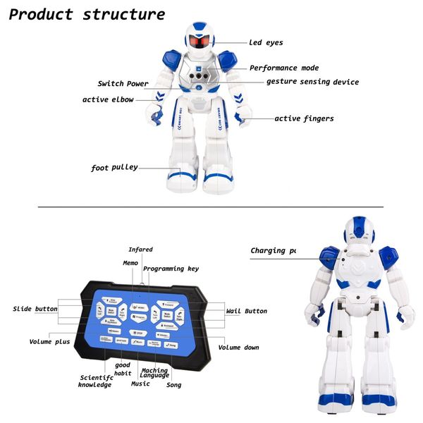 Rc Remote Control Robot Smart Action Toy for Kids Infra-Red Transmitter Allows Gesture