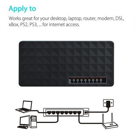 8 Port Fast Ethernet LAN Desktop RJ45 Network Switch Hub Adapter