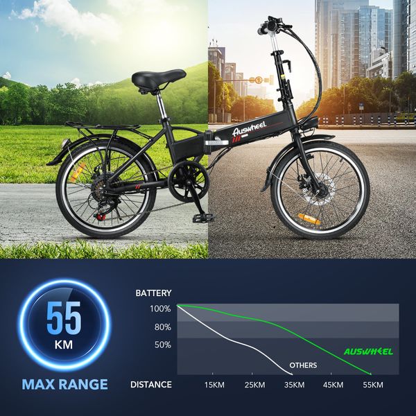 Auswheel Electric Bike Bicycle Folding Ebike 250W Motor 36V 9Ah Battery 7 Speed