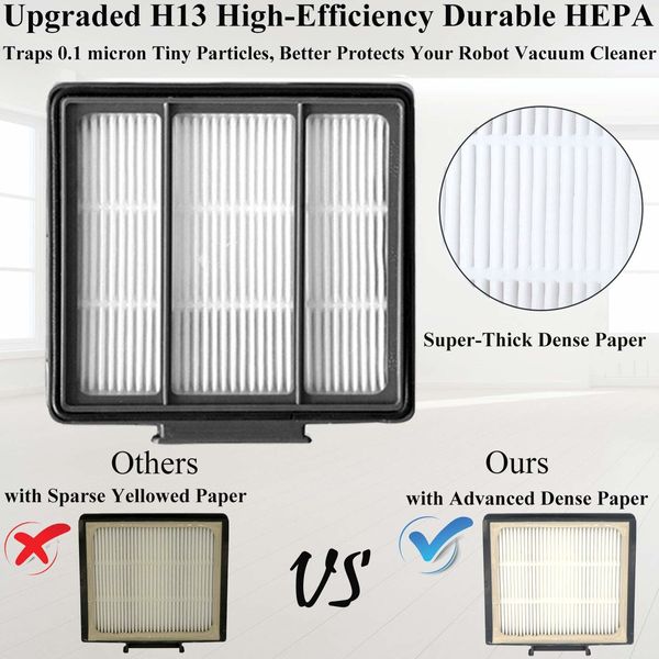 HEPA filter kits  for Shark IQ R101AE (RV1001AE),IQ R101 (RV1001) Robot Vacuum Cleaner