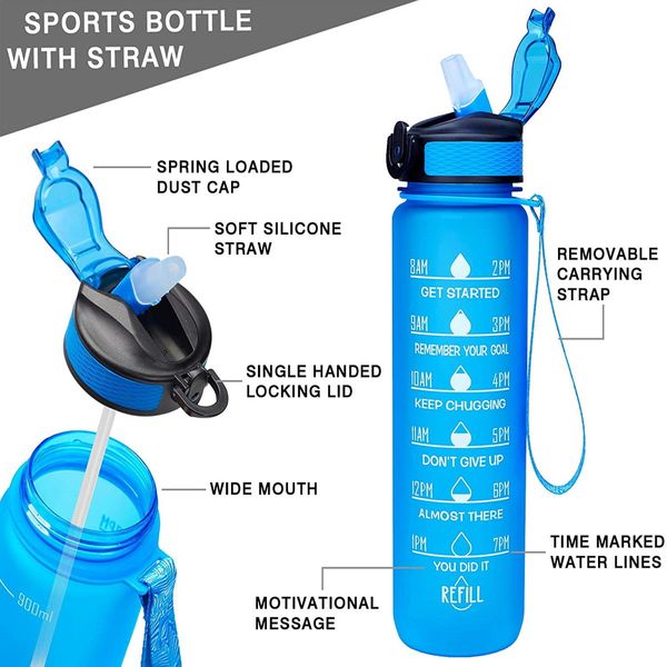 Motivational Drinking Water 1L Bottle with Time Marker & Straw -Col.Blue