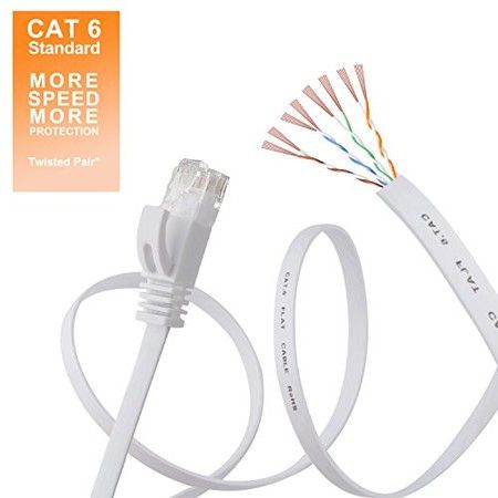 Cat6 8M Ethernet Cable White Flat Internet Network Lan patch cords Rj45 Connectors for Router