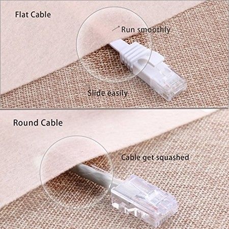 Cat6 8M Ethernet Cable White Flat Internet Network Lan patch cords Rj45 Connectors for Router