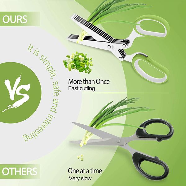 Herb Scissors Set with 5 Blades and Cover - Multipurpose Kitchen Chopping Shear, Mincer, Sharp Dishwasher Safe Kitchen Gadget