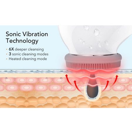 2021 Cleanse & Heated Massager Sonic Vibrations Facial Cleansing Brush