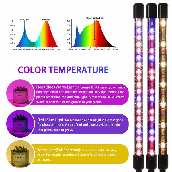 Grow Light for Indoor Plants - Upgraded Version 80 LED Lamps with Full Spectrum & Red Blue Spectrum,  Timer, 10 Dimmable Level, Adjustable Gooseneck