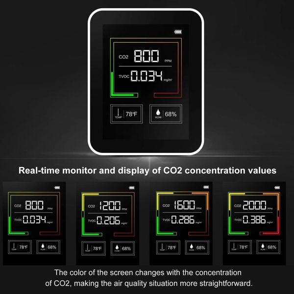 Carbon Dioxide Meter Temperature / Humidity Air Quality Monitor Digital CO2 Detector Air Analyzer for CO2 / TVOC Accurate Tester Kit