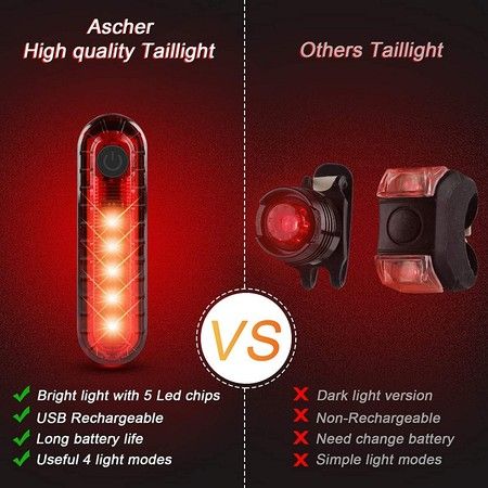 2 Pack USB Rechargeable LED Bike Tail Light