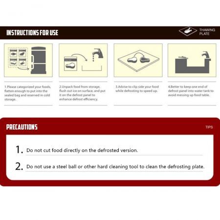 2X Kitchen Fast Defrosting Tray The Safest Way to Defrost Meat or Frozen Food